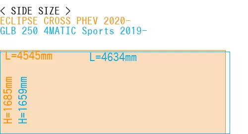 #ECLIPSE CROSS PHEV 2020- + GLB 250 4MATIC Sports 2019-